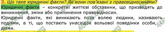 ГДЗ Основи правознавства 9 клас Ремех