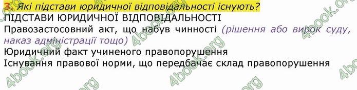 ГДЗ Основи правознавства 9 клас Ремех