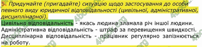 ГДЗ Основи правознавства 9 клас Ремех