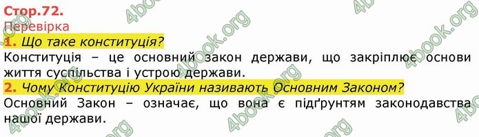 ГДЗ Основи правознавства 9 клас Ремех