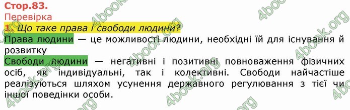 ГДЗ Основи правознавства 9 клас Ремех