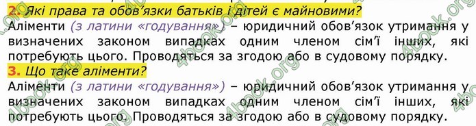 ГДЗ Основи правознавства 9 клас Ремех