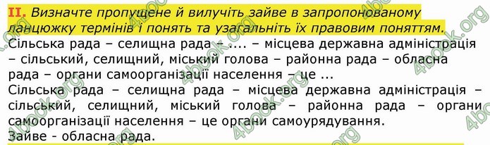 ГДЗ Основи правознавства 9 клас Ремех