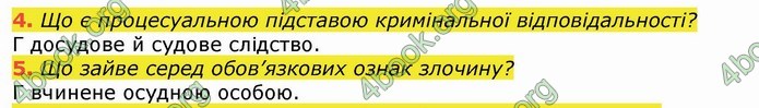 ГДЗ Основи правознавства 9 клас Ремех