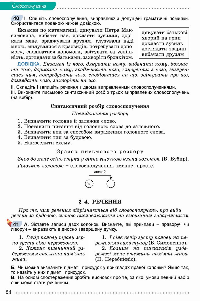 Українська мова 8 клас Заболотний 2021