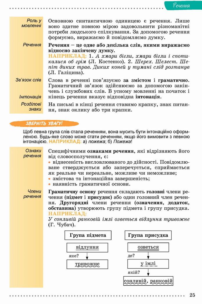 Українська мова 8 клас Заболотний 2021