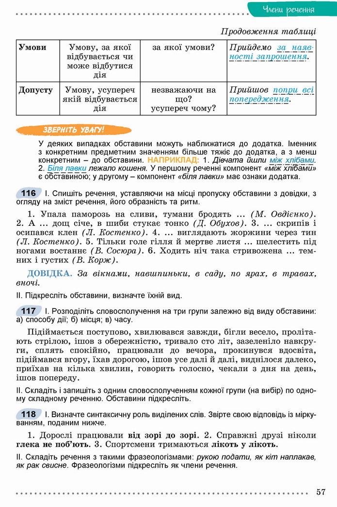 Українська мова 8 клас Заболотний 2021