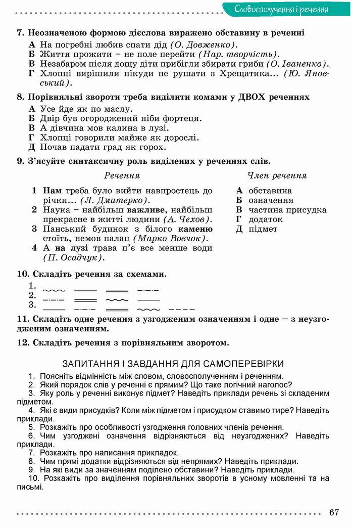 Українська мова 8 клас Заболотний 2021