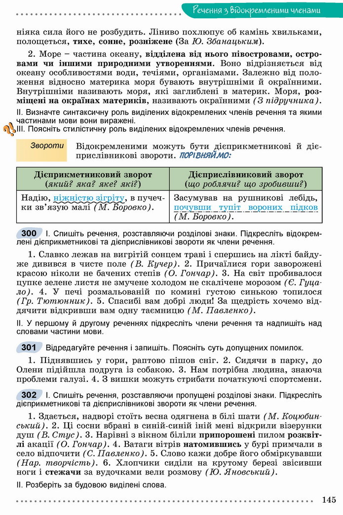 Українська мова 8 клас Заболотний 2021