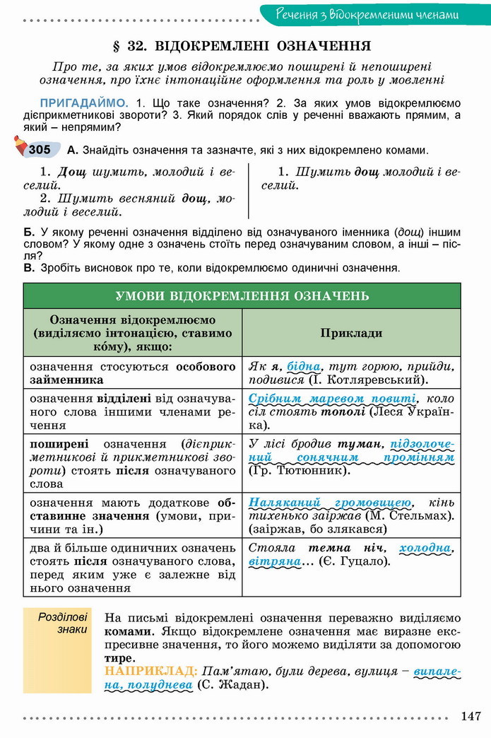 Українська мова 8 клас Заболотний 2021