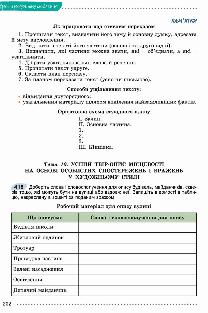 Українська мова 8 клас Заболотний 2021