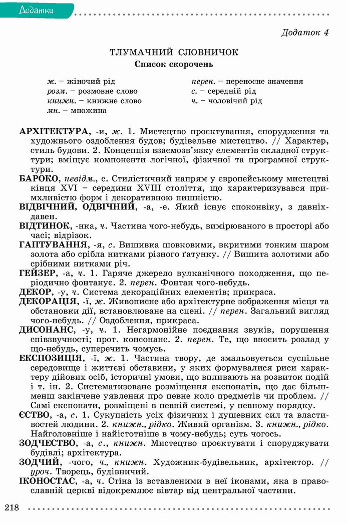 Українська мова 8 клас Заболотний 2021