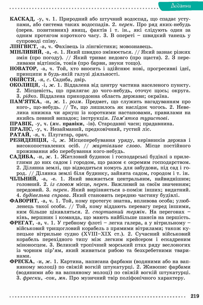 Українська мова 8 клас Заболотний 2021