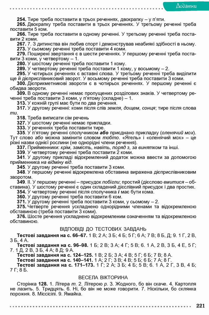 Українська мова 8 клас Заболотний 2021