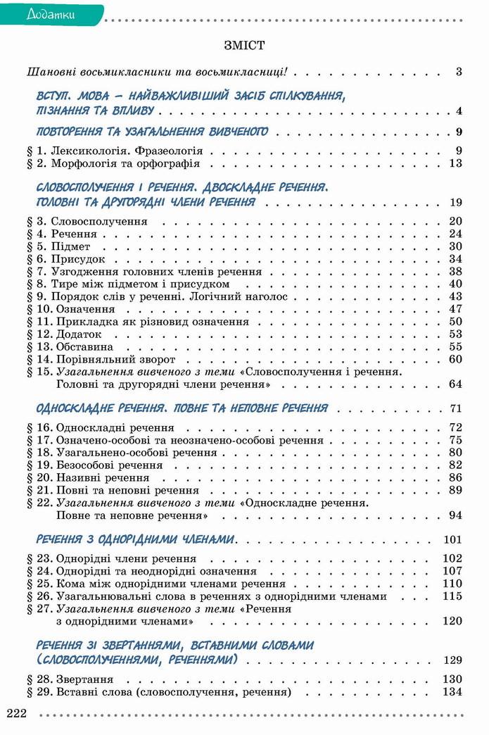 Українська мова 8 клас Заболотний 2021