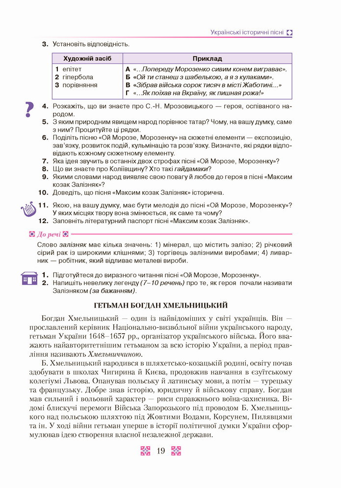 Українська література 8 клас Авраменко 2021