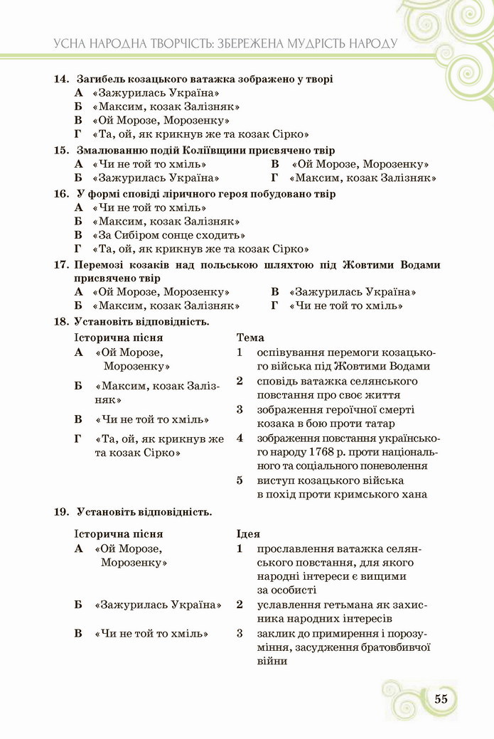 Українська література 8 клас Коваленко 2021