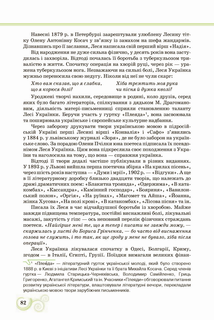 Українська література 8 клас Коваленко 2021