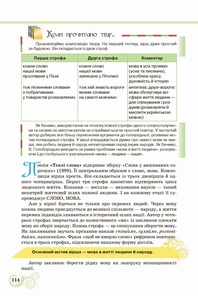 Українська література 8 клас Коваленко 2021