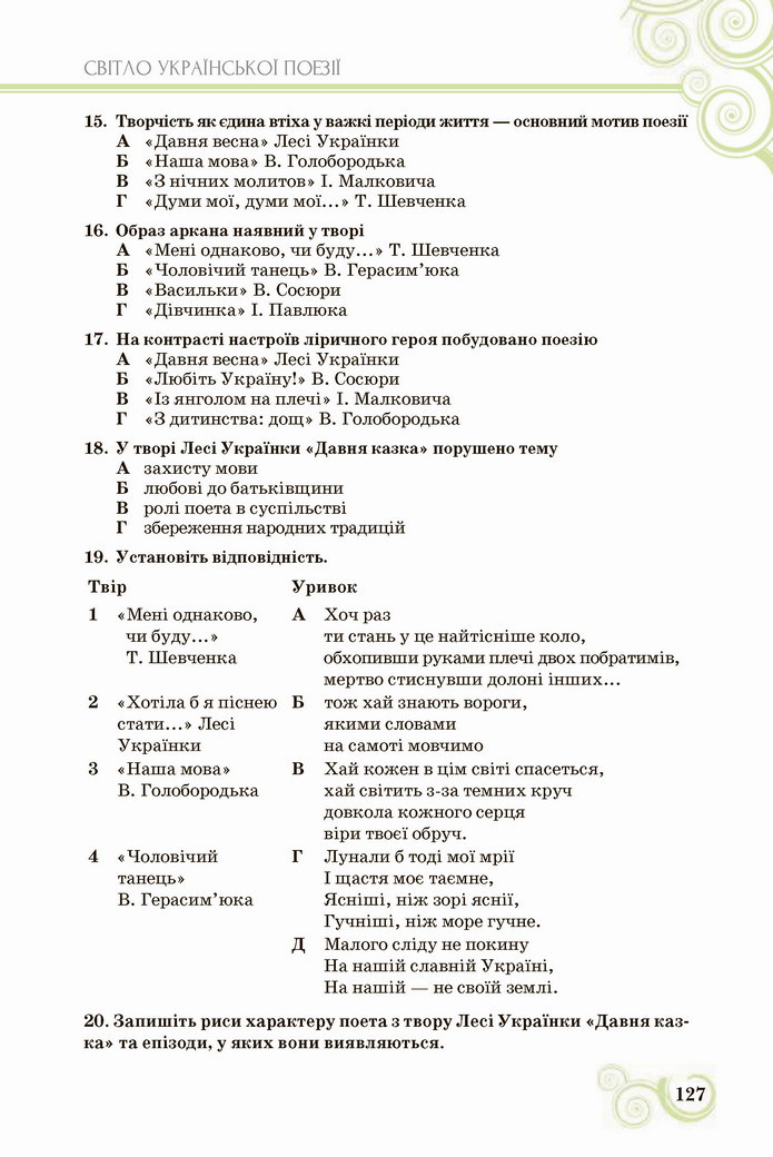 Українська література 8 клас Коваленко 2021