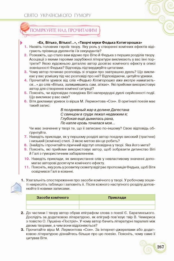 Українська література 8 клас Коваленко 2021