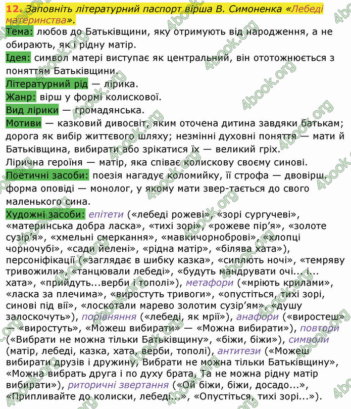 ГДЗ Українська література 8 клас Авраменко 2021