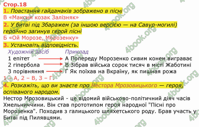 ГДЗ Українська література 8 клас Авраменко 2021