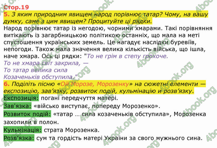 ГДЗ Українська література 8 клас Авраменко 2021