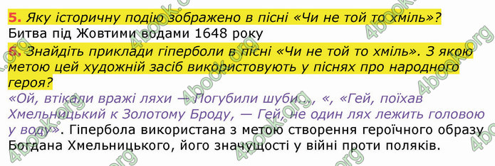 ГДЗ Українська література 8 клас Авраменко 2021