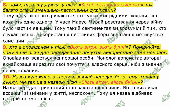 ГДЗ Українська література 8 клас Авраменко 2021