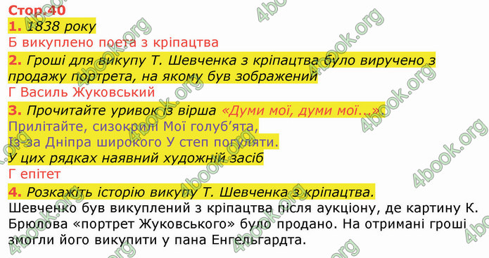 ГДЗ Українська література 8 клас Авраменко 2021