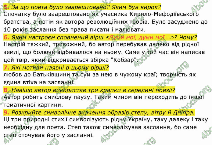 ГДЗ Українська література 8 клас Авраменко 2021