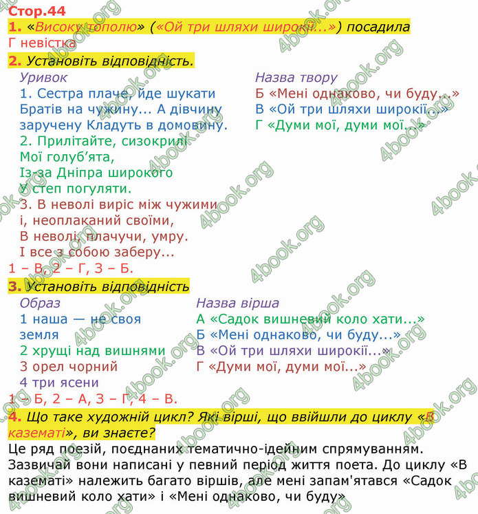 ГДЗ Українська література 8 клас Авраменко 2021