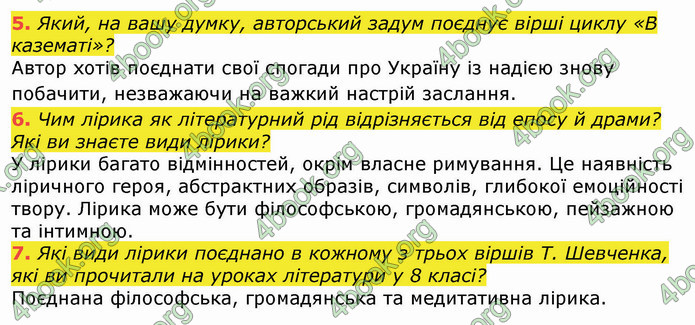 ГДЗ Українська література 8 клас Авраменко 2021