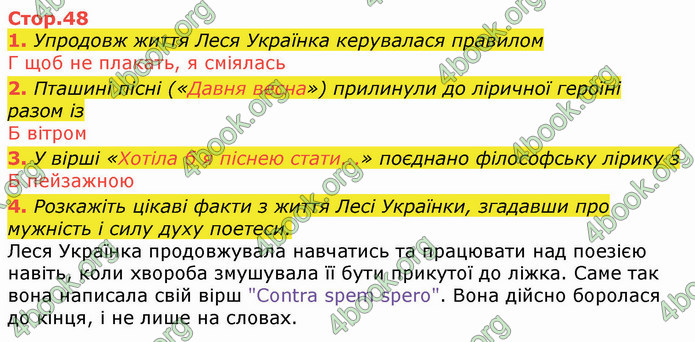 ГДЗ Українська література 8 клас Авраменко 2021