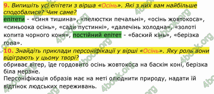 ГДЗ Українська література 8 клас Авраменко 2021