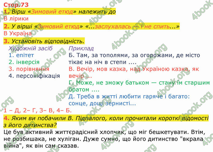 ГДЗ Українська література 8 клас Авраменко 2021