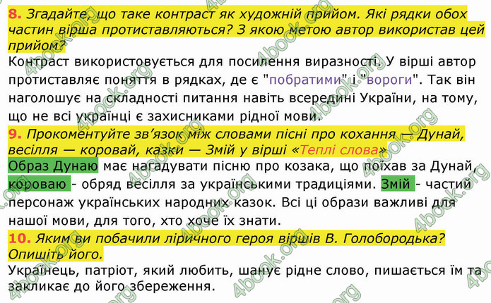ГДЗ Українська література 8 клас Авраменко 2021