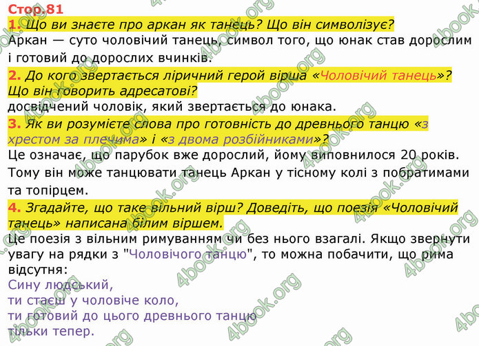 ГДЗ Українська література 8 клас Авраменко 2021