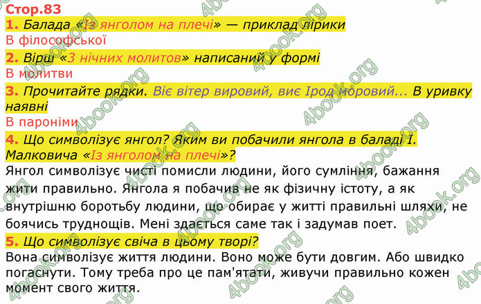 ГДЗ Українська література 8 клас Авраменко 2021