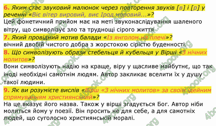 ГДЗ Українська література 8 клас Авраменко 2021
