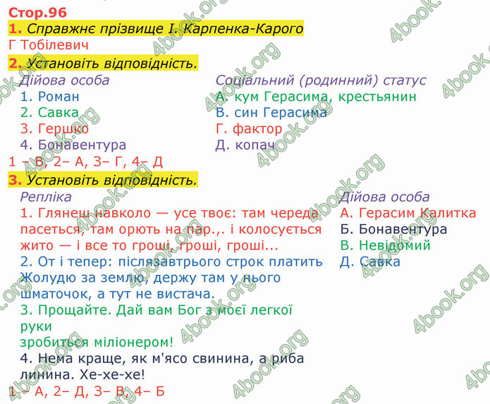 ГДЗ Українська література 8 клас Авраменко 2021