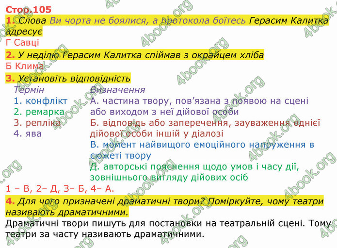 ГДЗ Українська література 8 клас Авраменко 2021