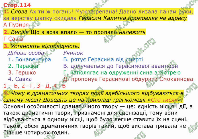 ГДЗ Українська література 8 клас Авраменко 2021