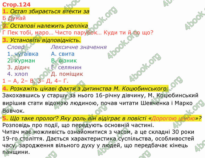 ГДЗ Українська література 8 клас Авраменко 2021