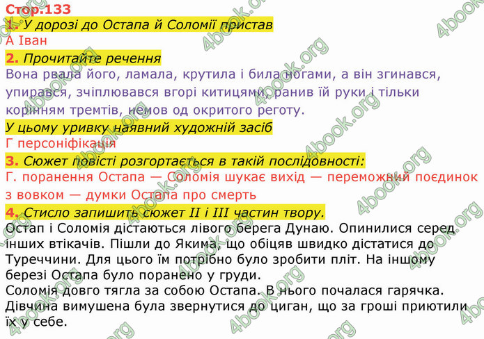 ГДЗ Українська література 8 клас Авраменко 2021