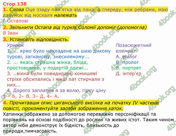 ГДЗ Українська література 8 клас Авраменко 2021