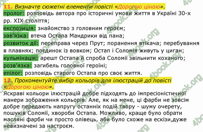 ГДЗ Українська література 8 клас Авраменко 2021