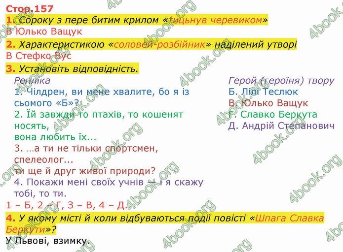 ГДЗ Українська література 8 клас Авраменко 2021