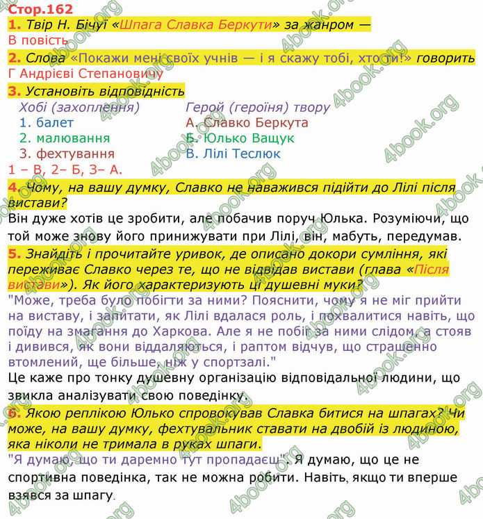 ГДЗ Українська література 8 клас Авраменко 2021